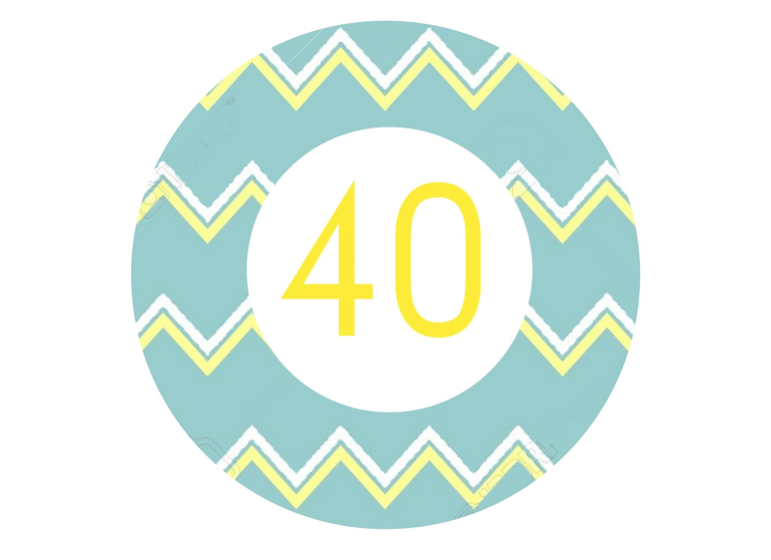 Mint and Yellow 40th Birthday