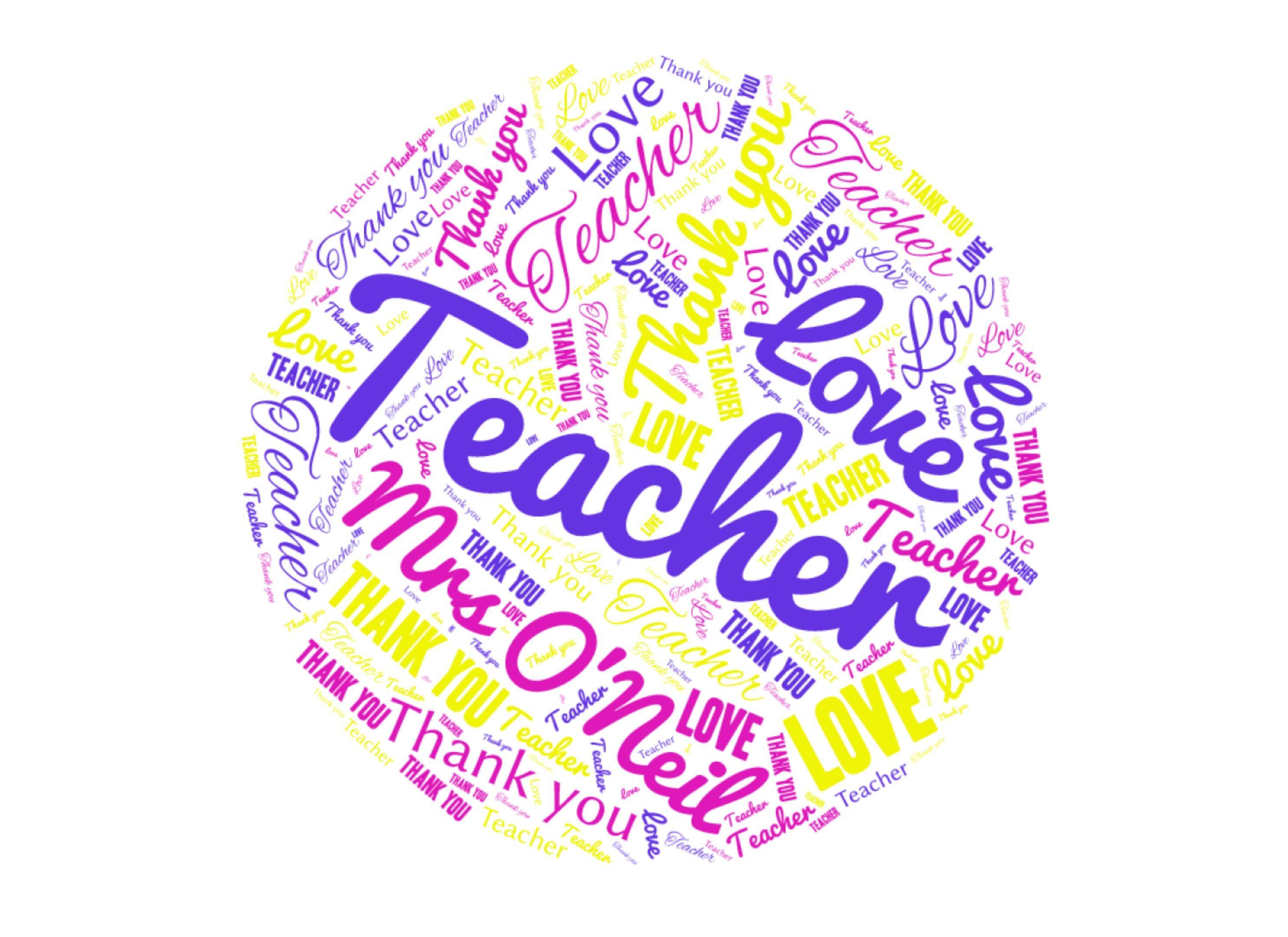 Personalised Teacher Topper