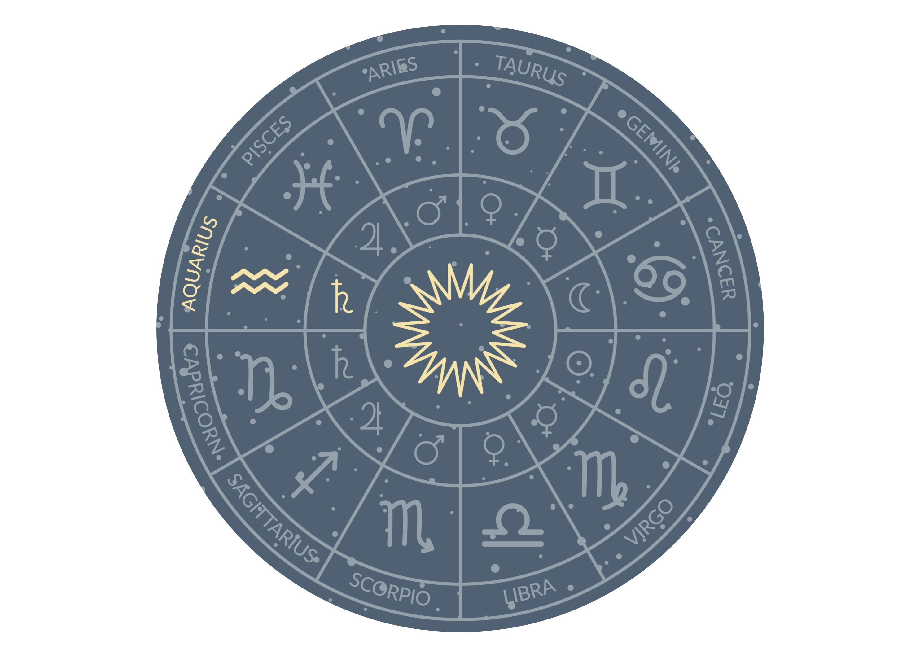 Large cake topper with Aquarius zodiac star sign