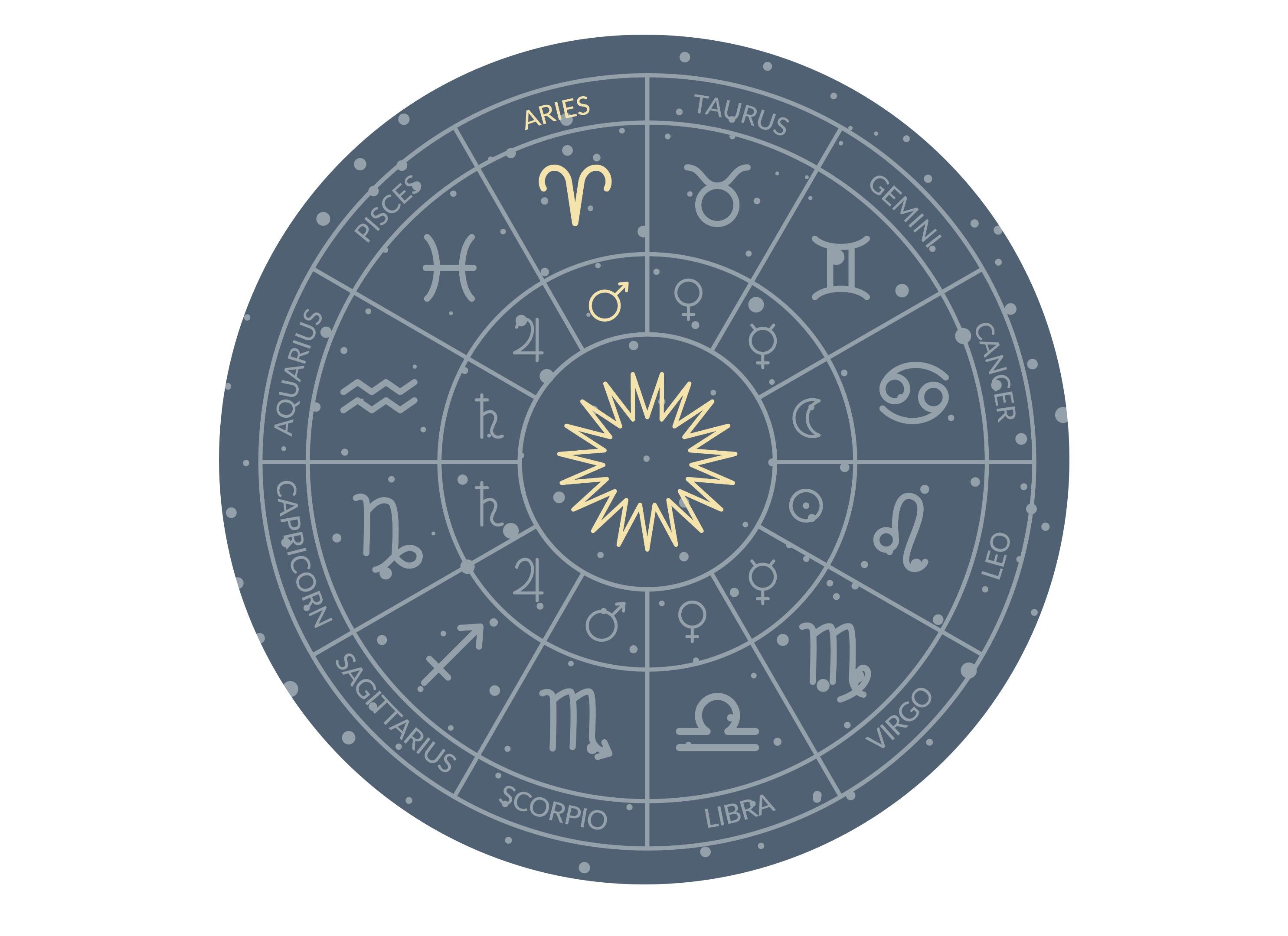 Large cake topper with Aries Zodiac star sign print