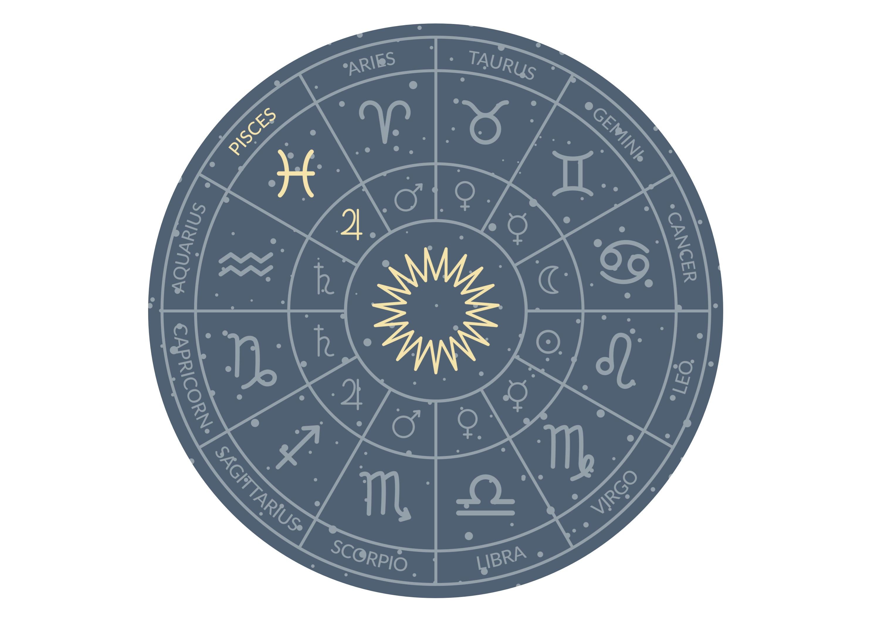 Large cake topper with Pisces zodiac star sign