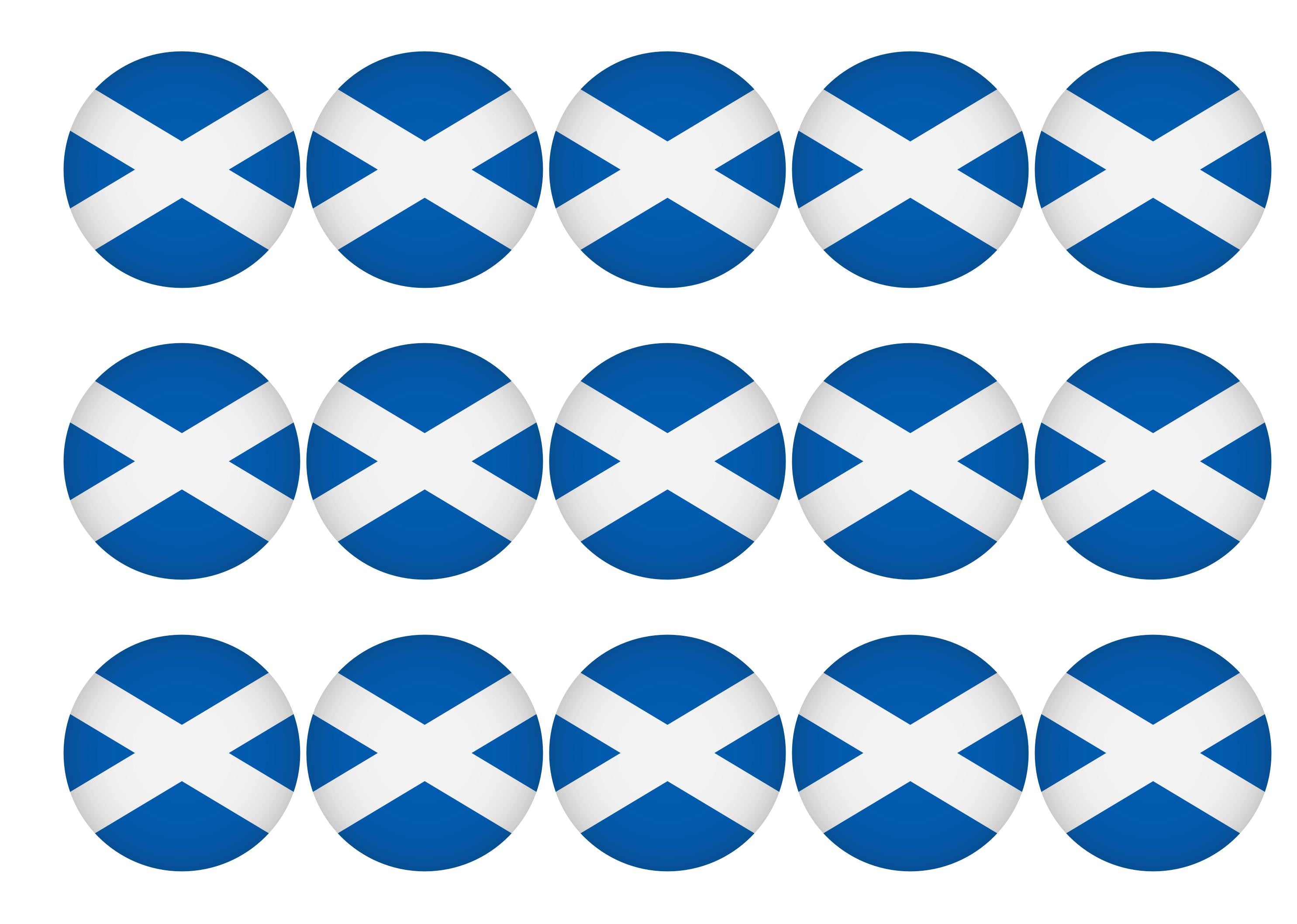 Scotland