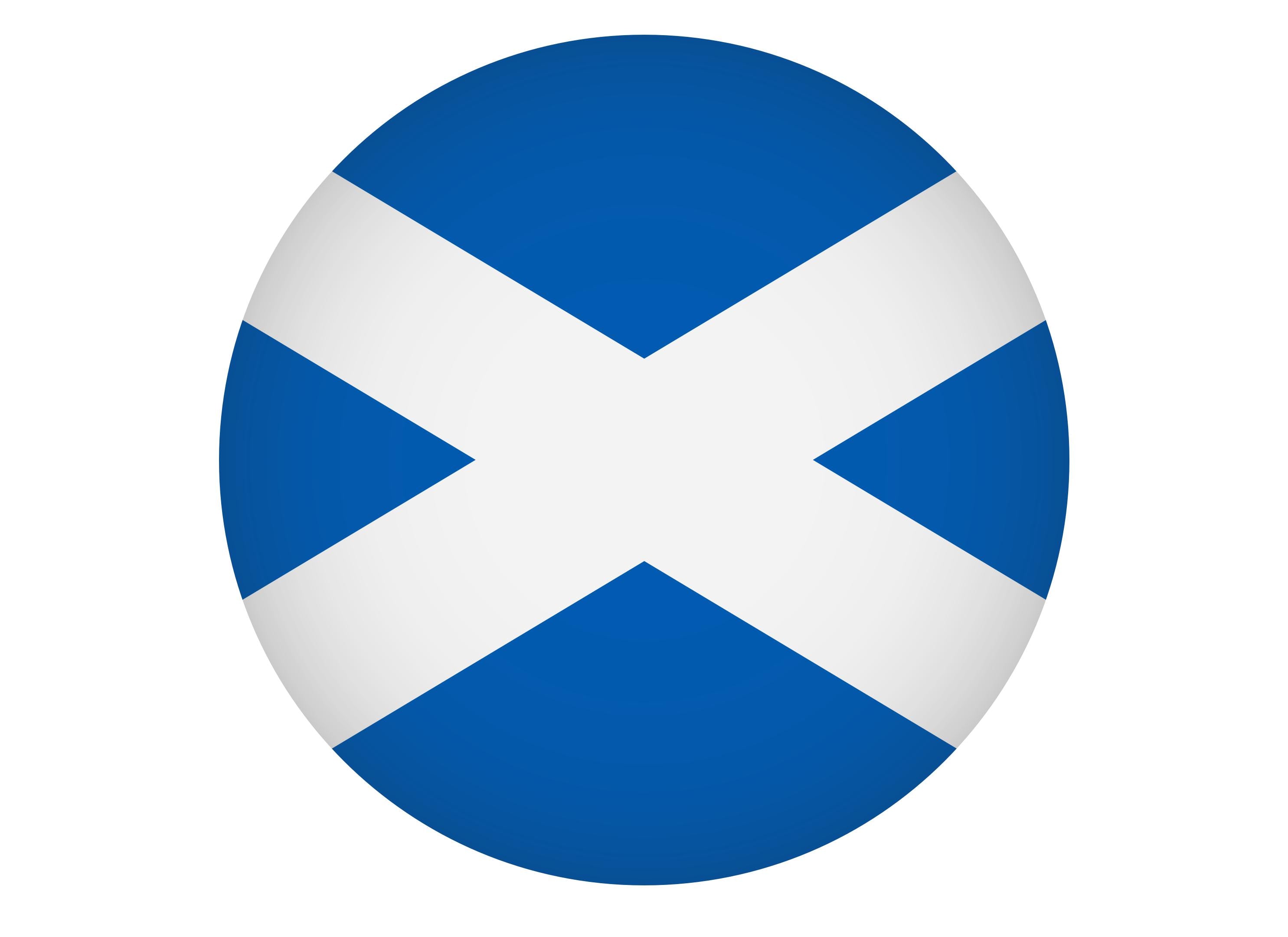 Scotland